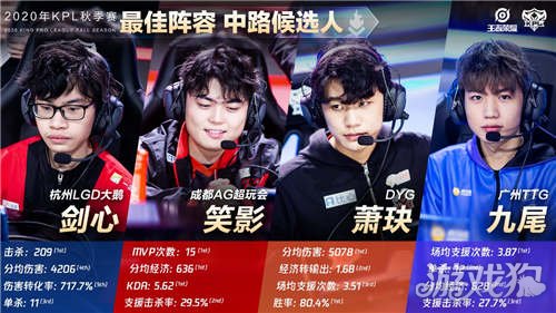 罗马联系桑 罗马联系桑