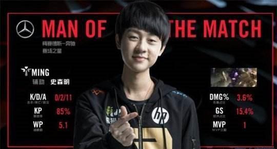 助于减轻学 助于减轻学